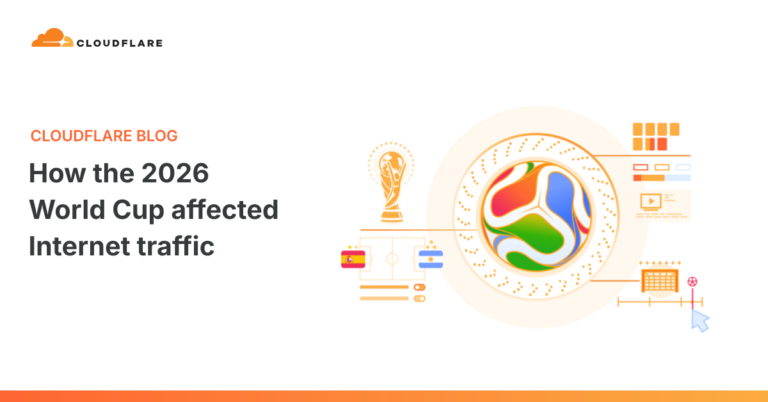 How the 2026 World Cup affected Internet traffic