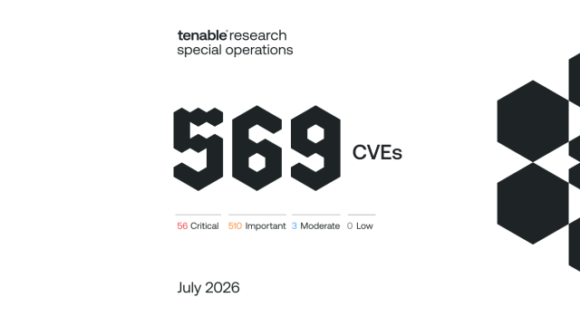 Largest Patch Tuesday 569 CVEs