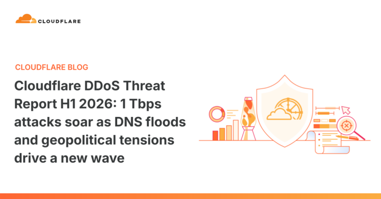 Cloudflare DDoS Threat Report H1 2026: 1 Tbps attacks soar as DNS floods and geopolitical tensions drive a new wave