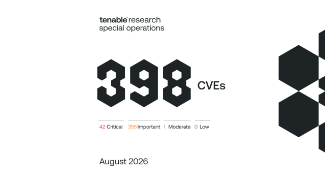 Microsoft's August 2026 Patch Tuesday Addresses 398 CVEs (CVE-2026-68820)