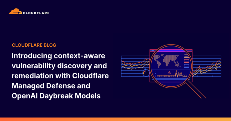 Introducing context-aware vulnerability discovery and remediation with Cloudflare Managed Defense and OpenAI Daybreak Models